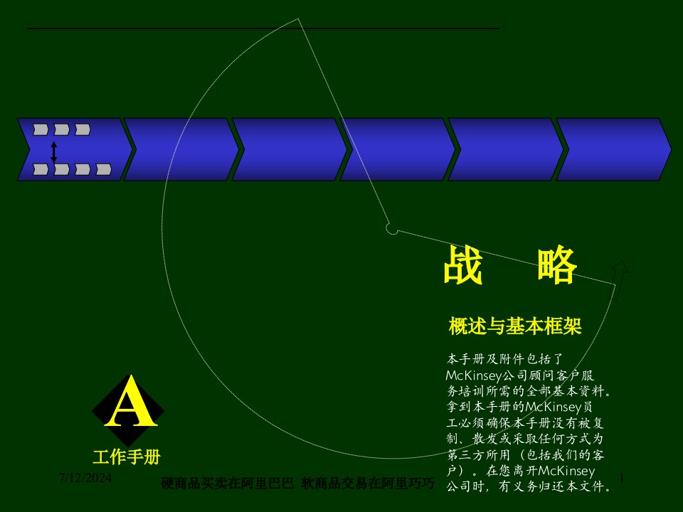 企业战略咨询手册(PPT