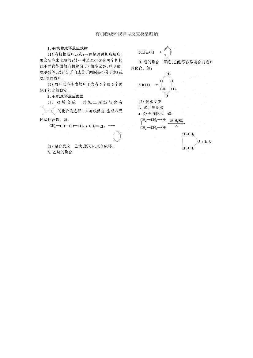 有机物成环规律与反应类型归纳