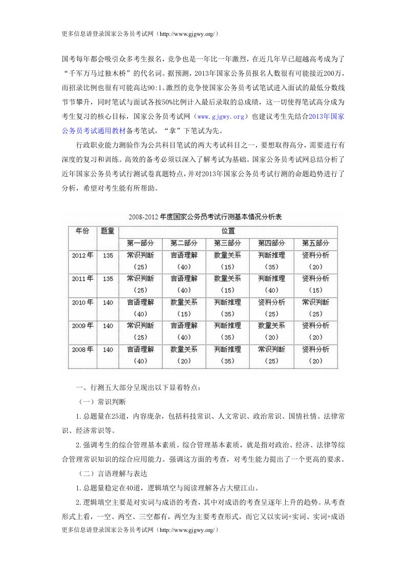 透过历年国家公务员考试行测真题特点预测13年国考趋势