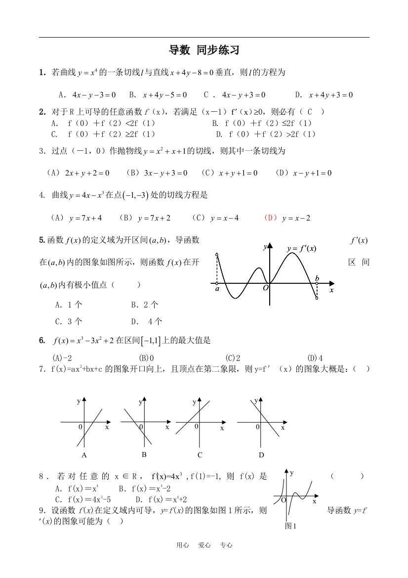 高中数学导数