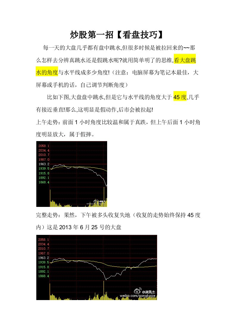 龚凯杰看盘技巧