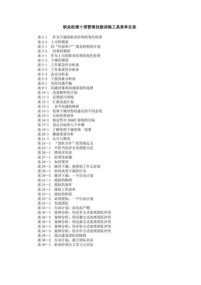 职业经理十项管理技能训练工具表单