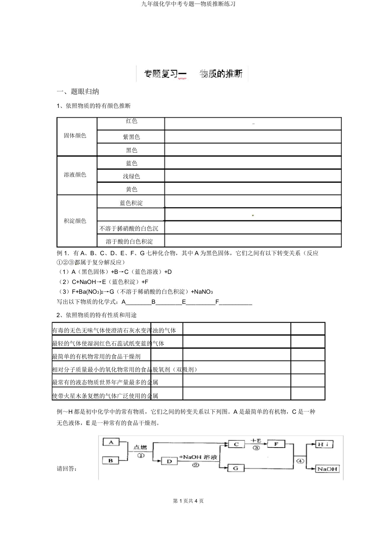 九年级化学中考专题—物质推断练习