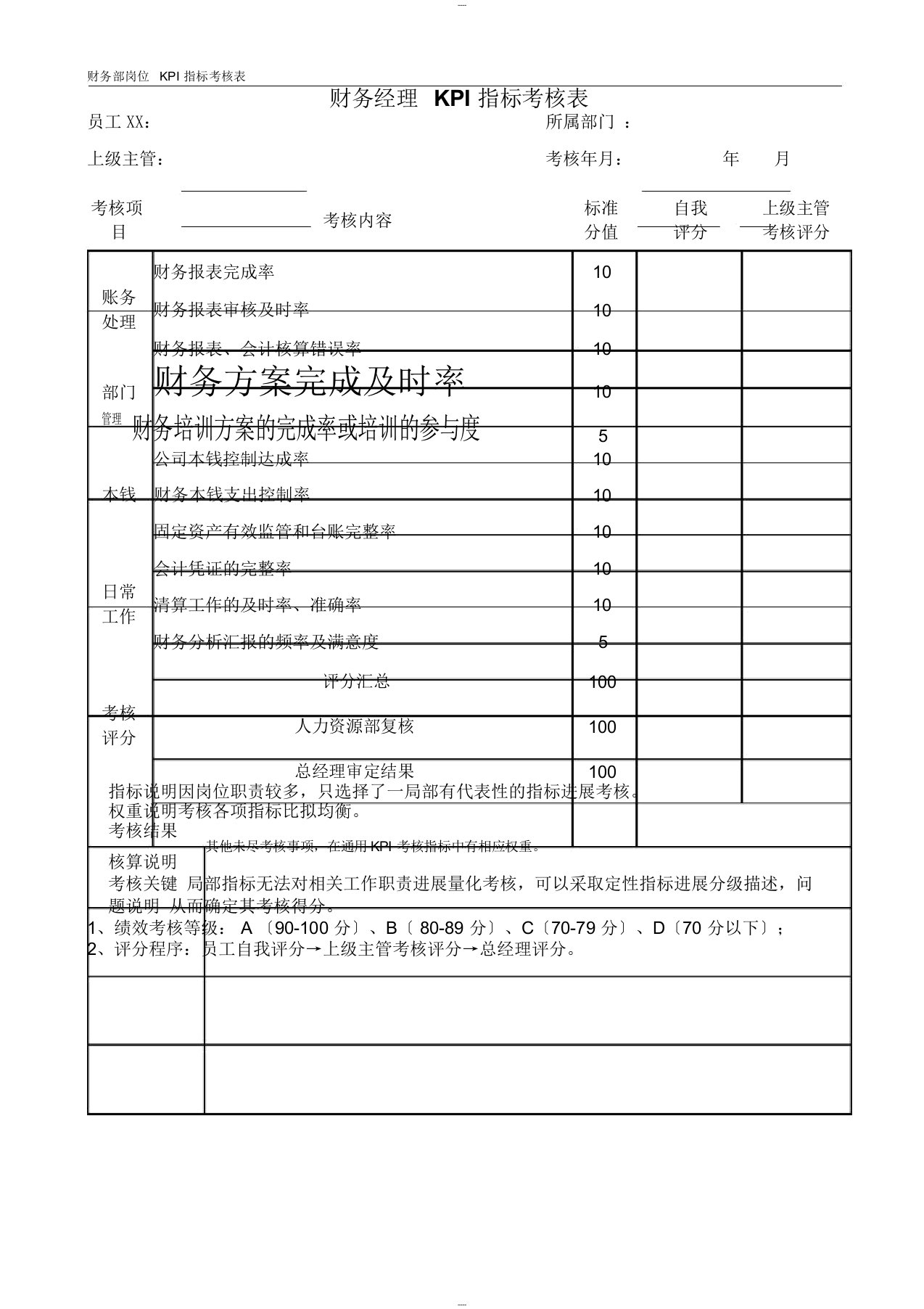 财务部各岗位kpi指标考核表