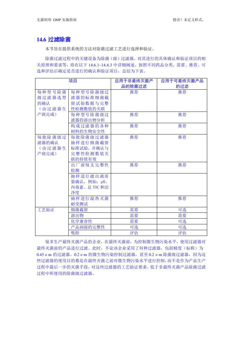 2010版gmp无菌制剂实施指南