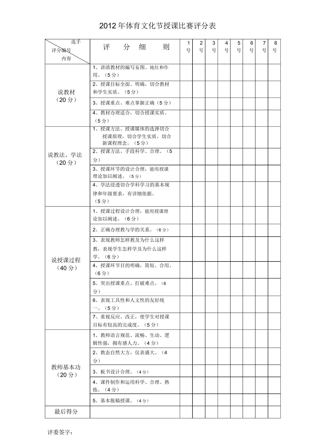 说课比赛评分表