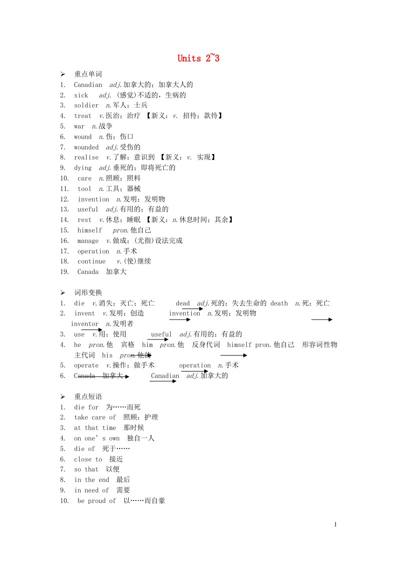 九年级英语上册Module3HeroesUnits2_3早读手册新版外研版