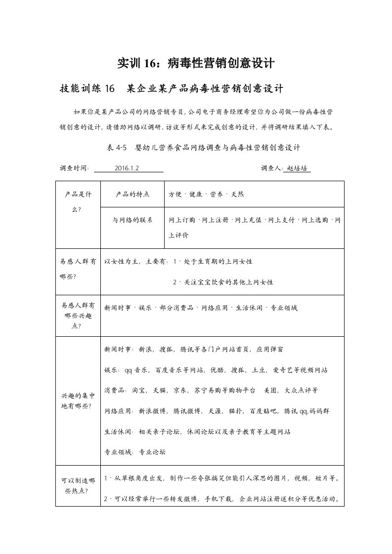 实训16病毒性营销创意设计