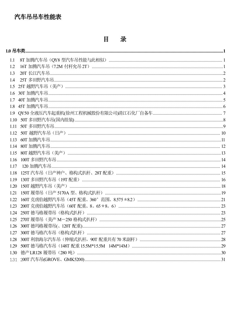 最全的汽车吊车性能表(最新版)