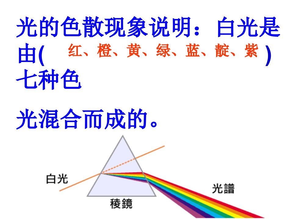 光的色散现象说明白光是由七种色光混合而成的