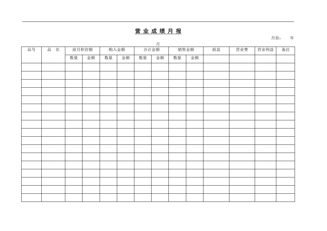 【管理精品】业成绩月报