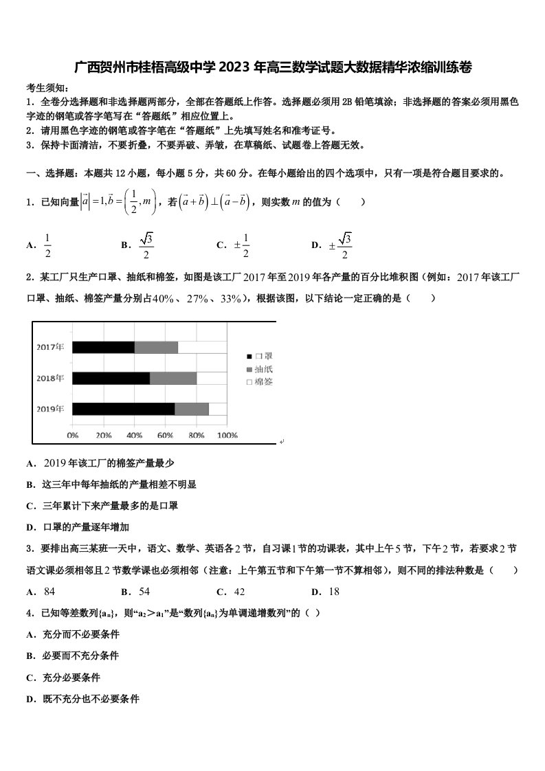 广西贺州市桂梧高级中学2023年高三数学试题大数据精华浓缩训练卷