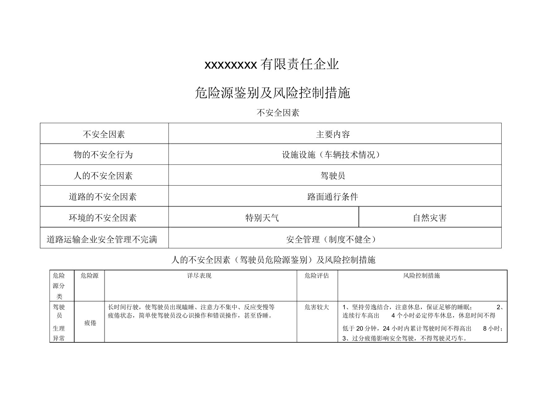 双重预防机制道路危险货物运输企业危险源辨识及风险管控