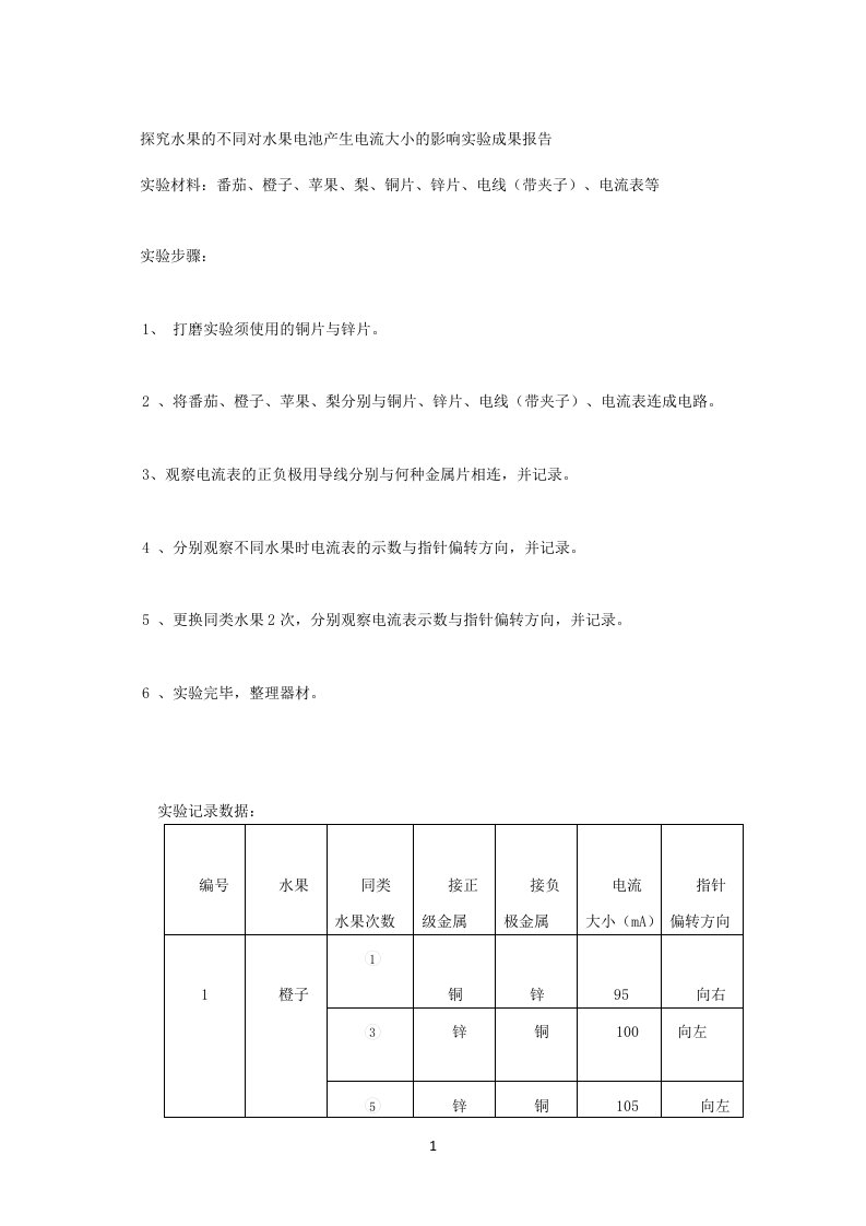 探究水果的不同对水果电池产生电流大小的影响实验成果报告