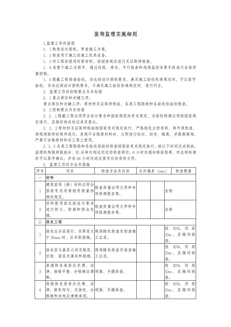 装饰监理实施细则