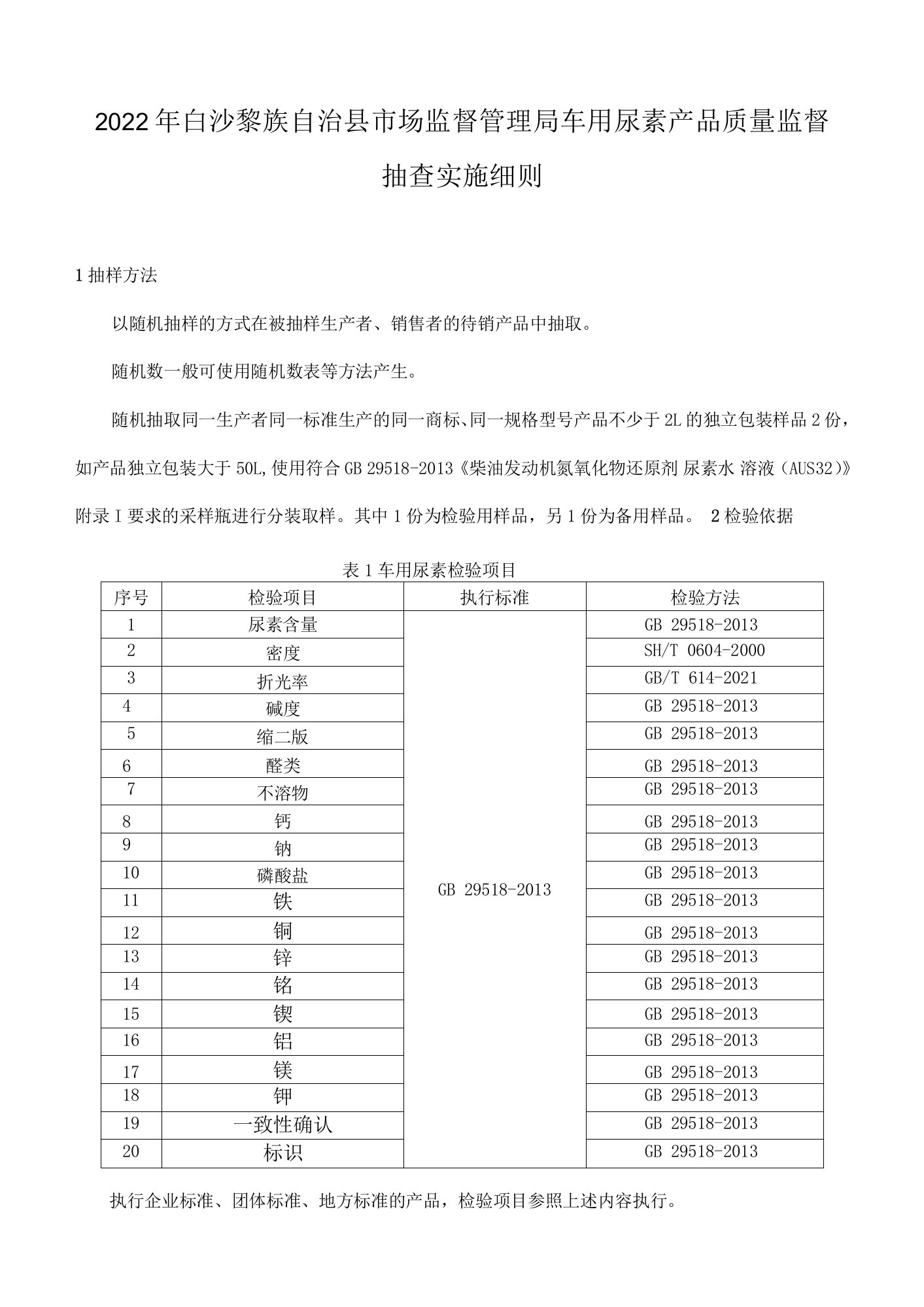 2022年白沙黎族自治县车用尿素产品质量监督抽查实施细则