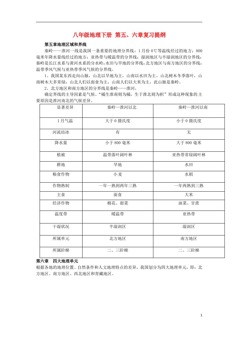 八年级地理下册