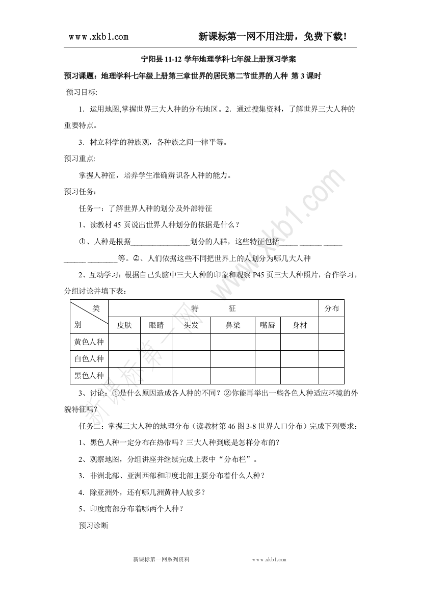 【小学中学教育精选】山东省宁阳县2011-2012学年湘教版地理七年级上册3.2预习学案