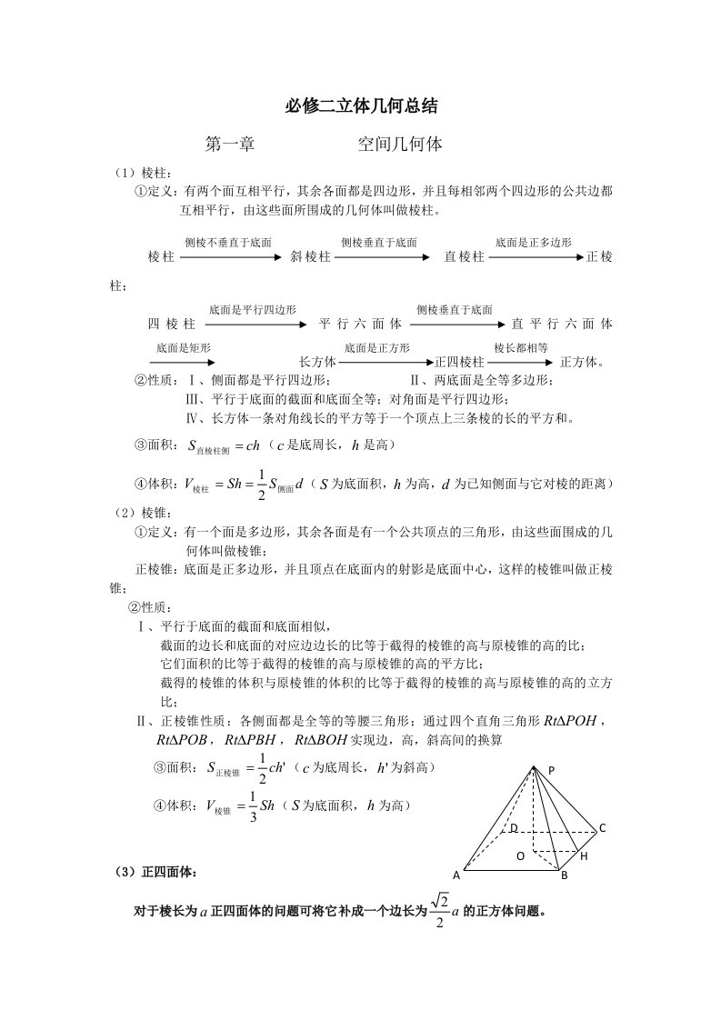 经典必修二立体几何总结