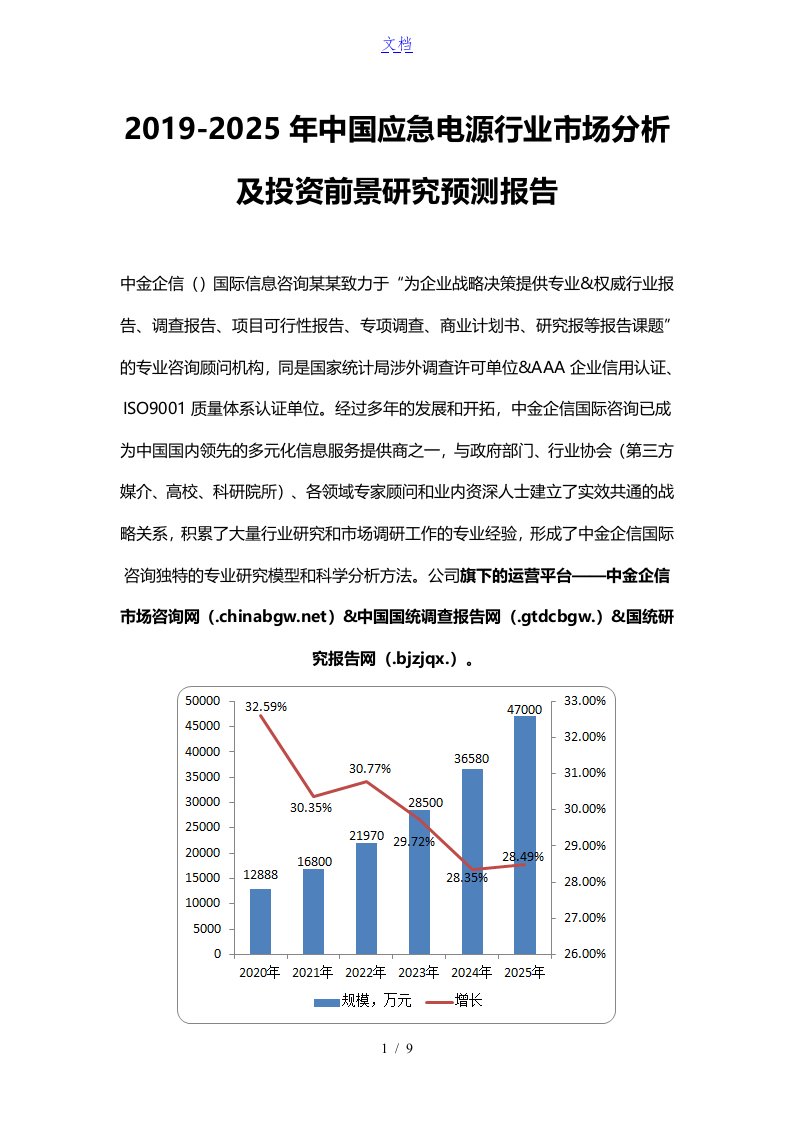 中国应急电源行业市场分析及投资前景研究预测报告