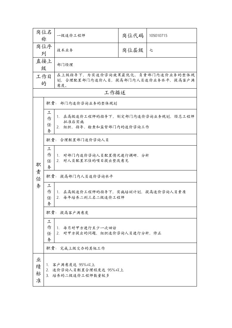 精品文档-105010715