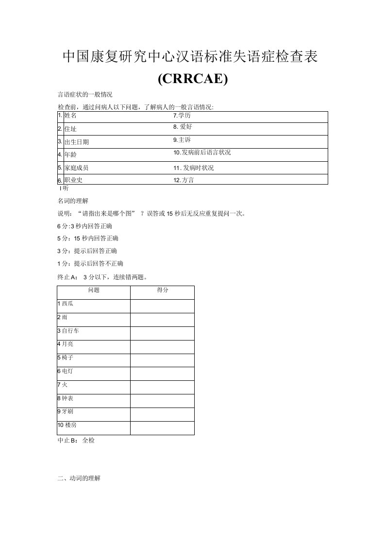 中国康复研究中心汉语标准失语症检查表