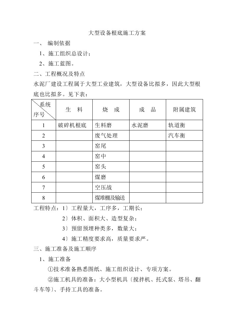 最新大型设备基础专项施工方案