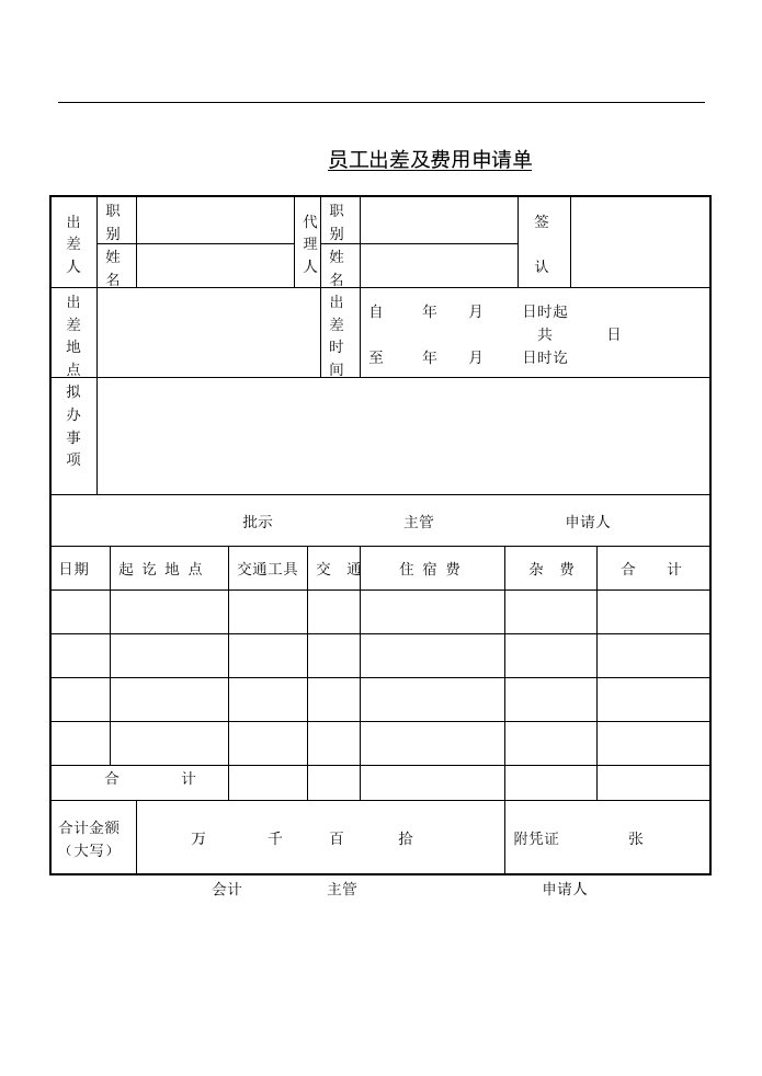 【管理精品】17员工出差及费用申