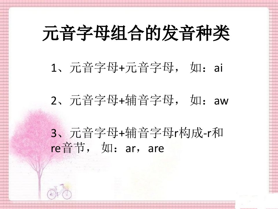 元音字母组合的发音幻灯片课件