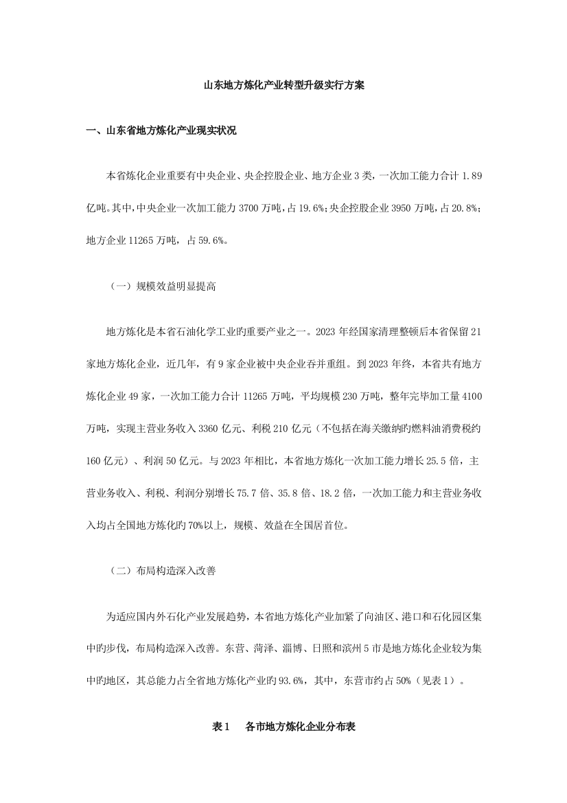 山东地方炼化产业转型升级实施方案