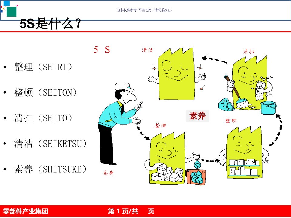 五S与目视化管理培训教材