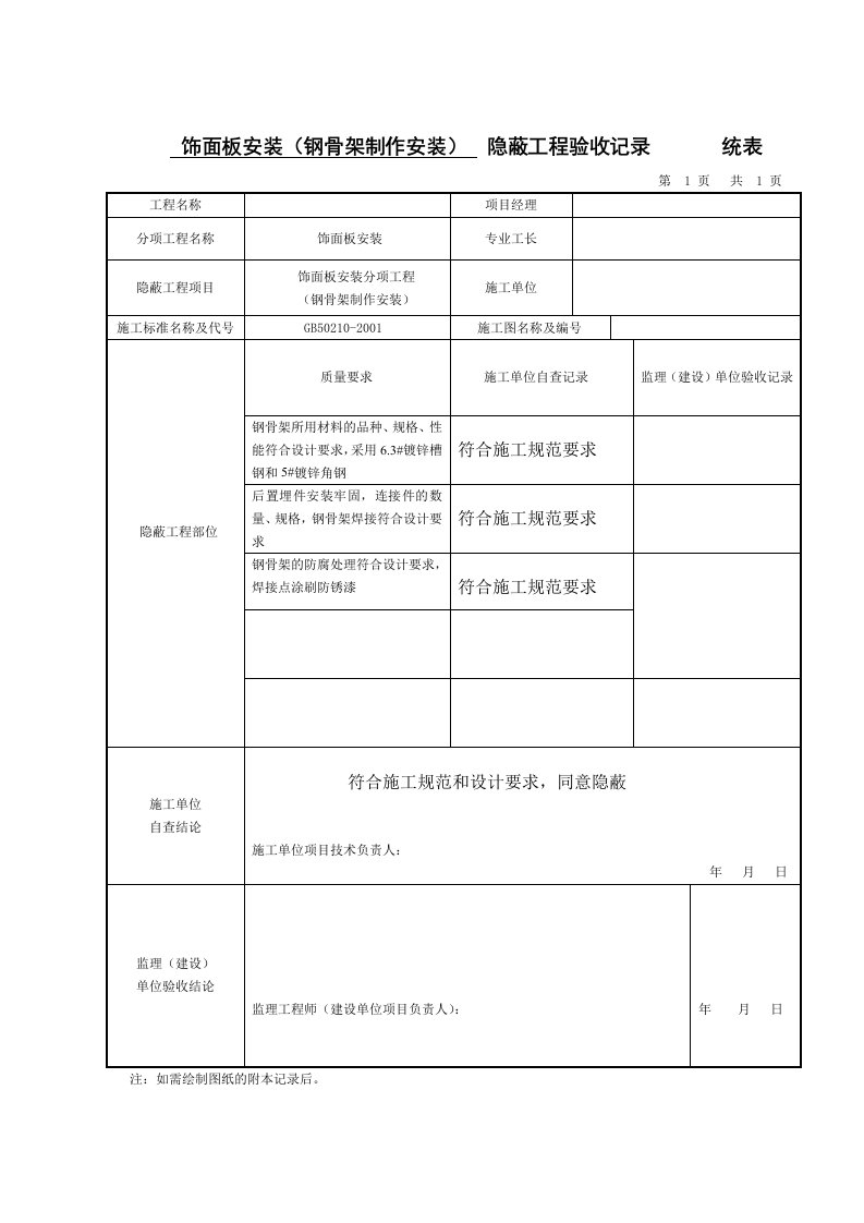 隐蔽工程验收记录统表(饰面板钢架)