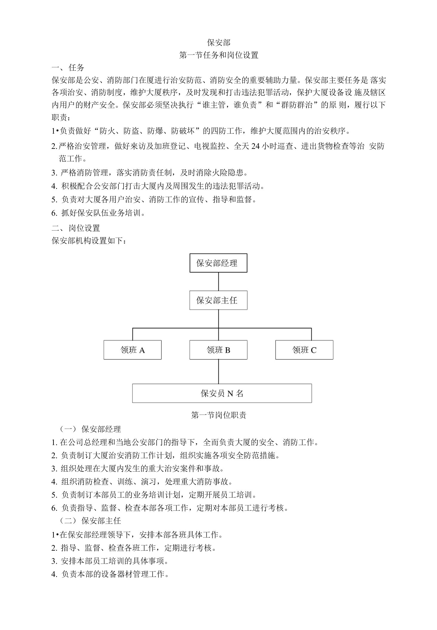 物业管理公司保安部规章制度职责管理流程