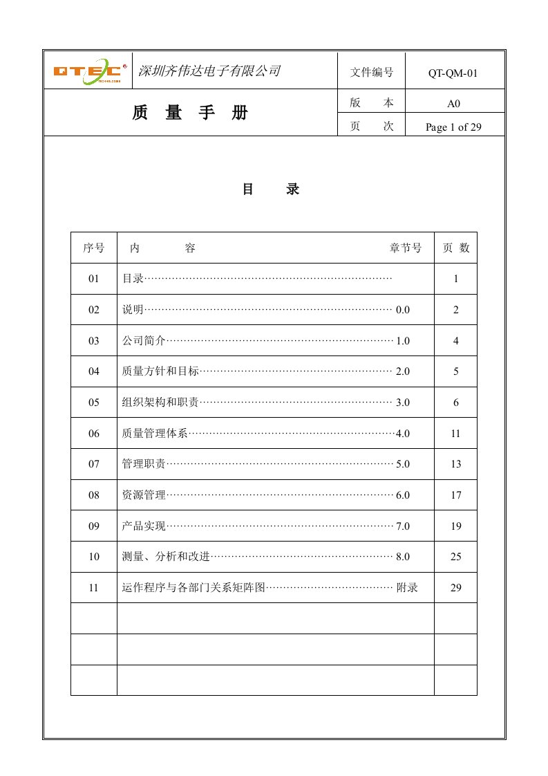 齐伟达公司《ISO内控--质量手册》