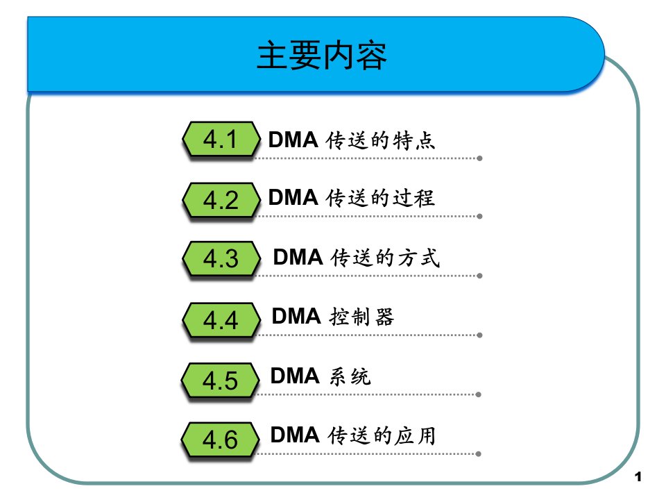 第4章DMA技术