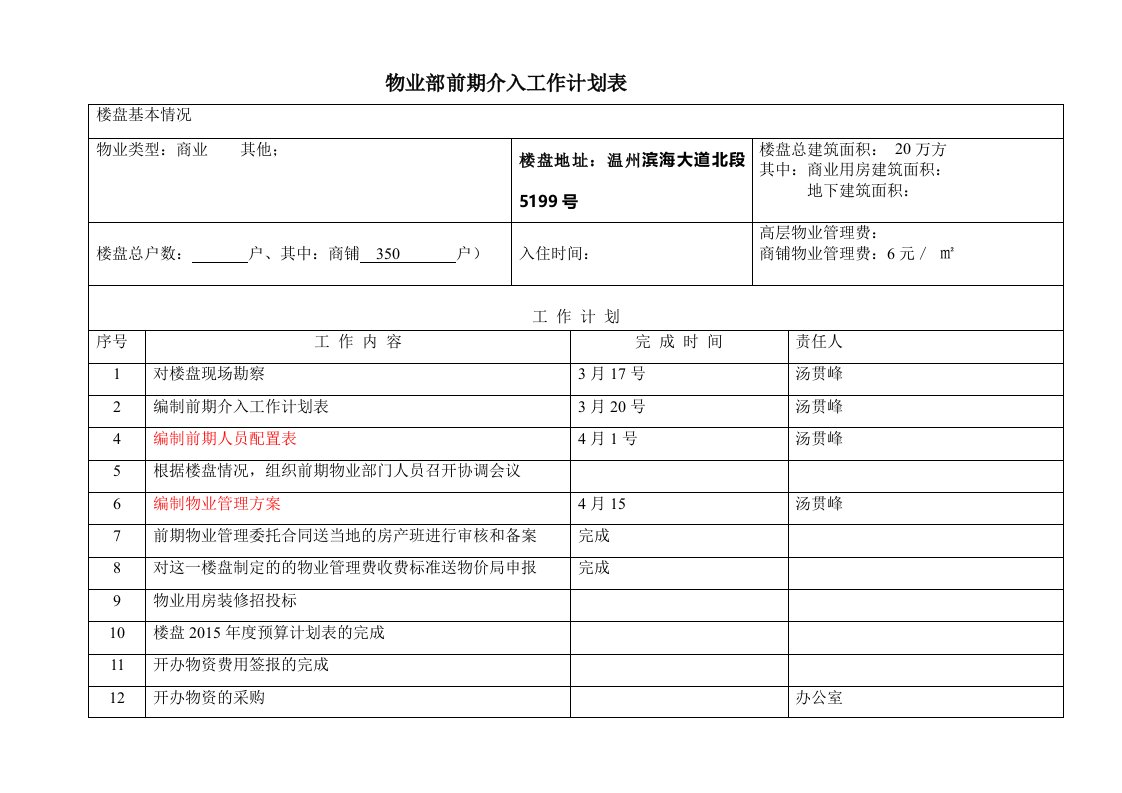 物业公司前期交接楼盘需做的工作计划表