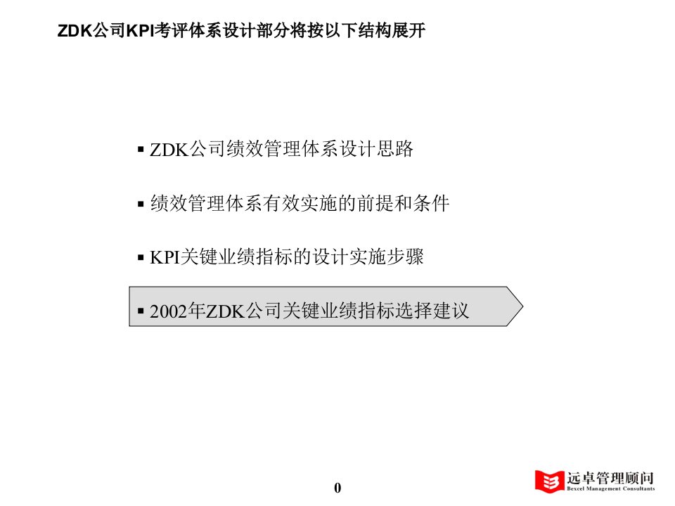 远卓KPI考评体系设计案例