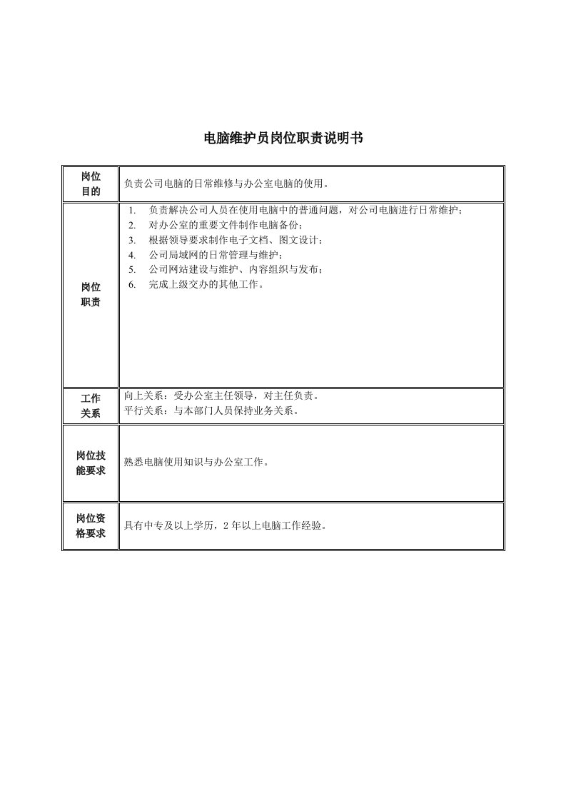 岗位职责-电脑维护员岗位职责说明书