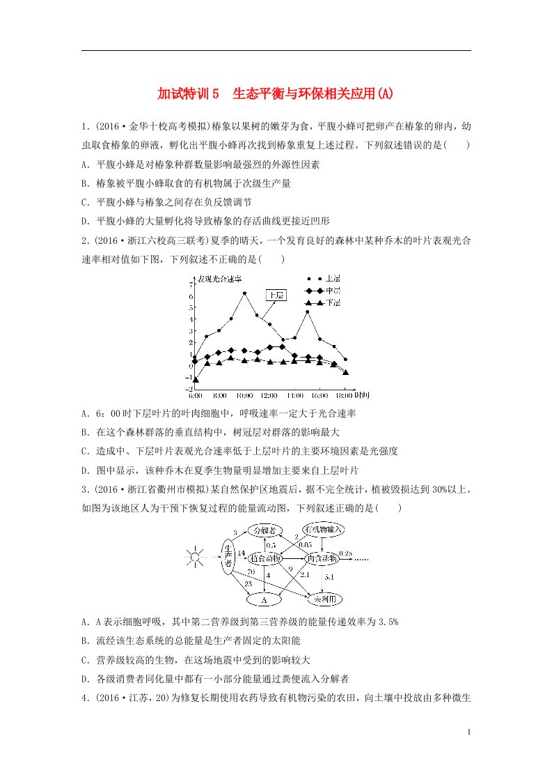 高考生物考前特训总复习