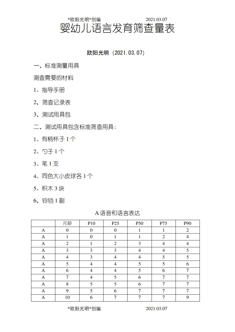 婴幼儿语言发育筛查量表之欧阳光明创编