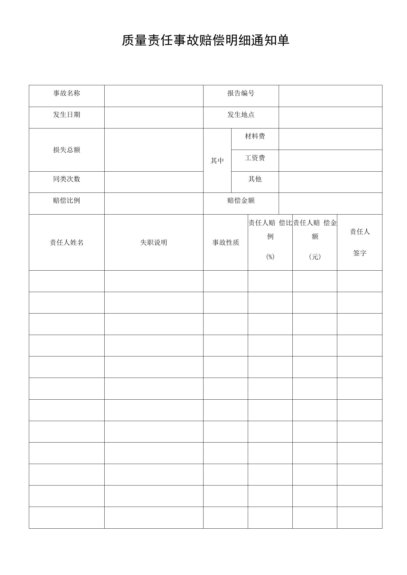 质量责任事故赔偿明细通知单