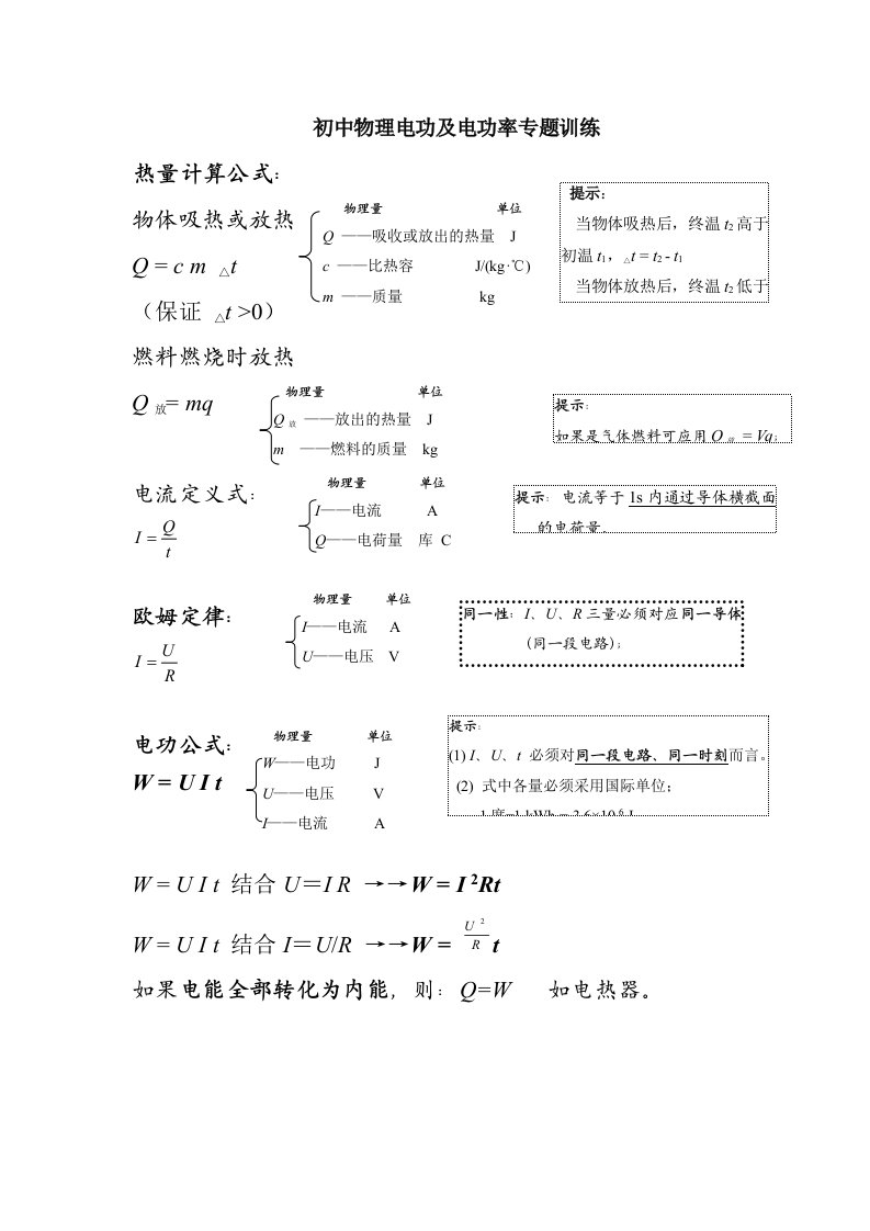 初中物理电功、电功率经典例题(专题训练)