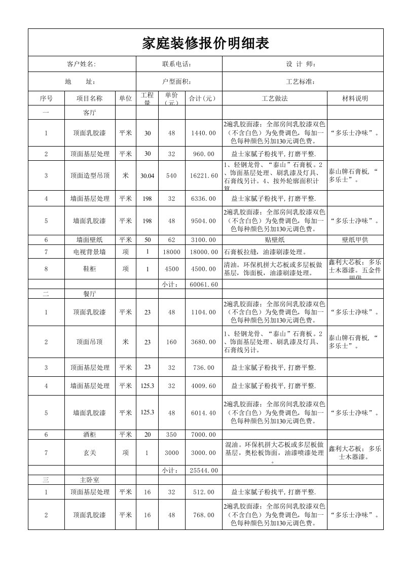 家庭装修材料清单(装修贷款专用)