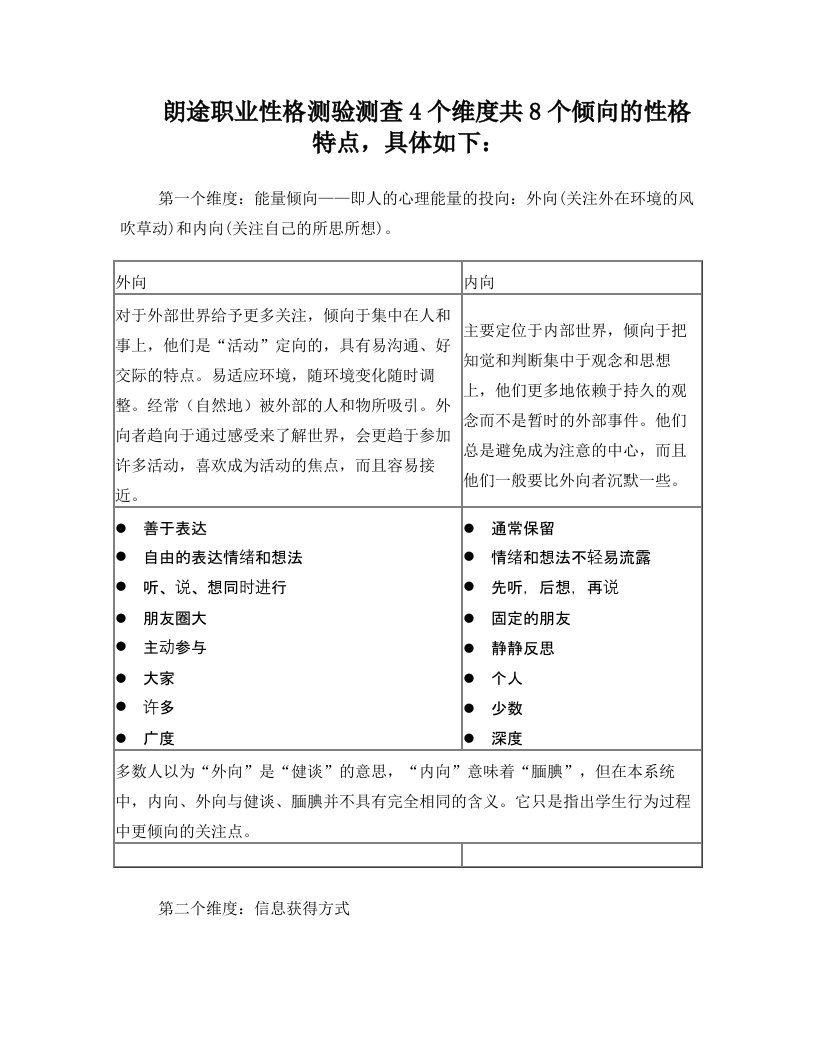 朗途职业性格测验测查4个维度共8个倾向的性格特点