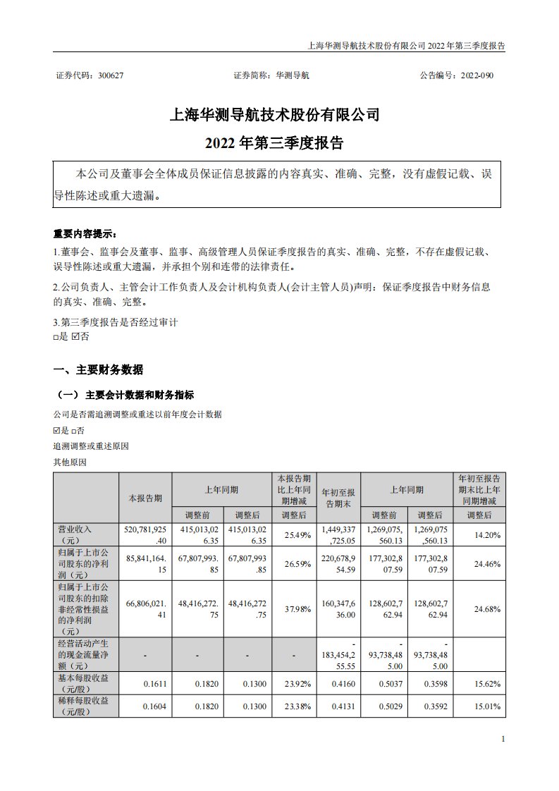 深交所-华测导航：2022年三季度报告-20221024