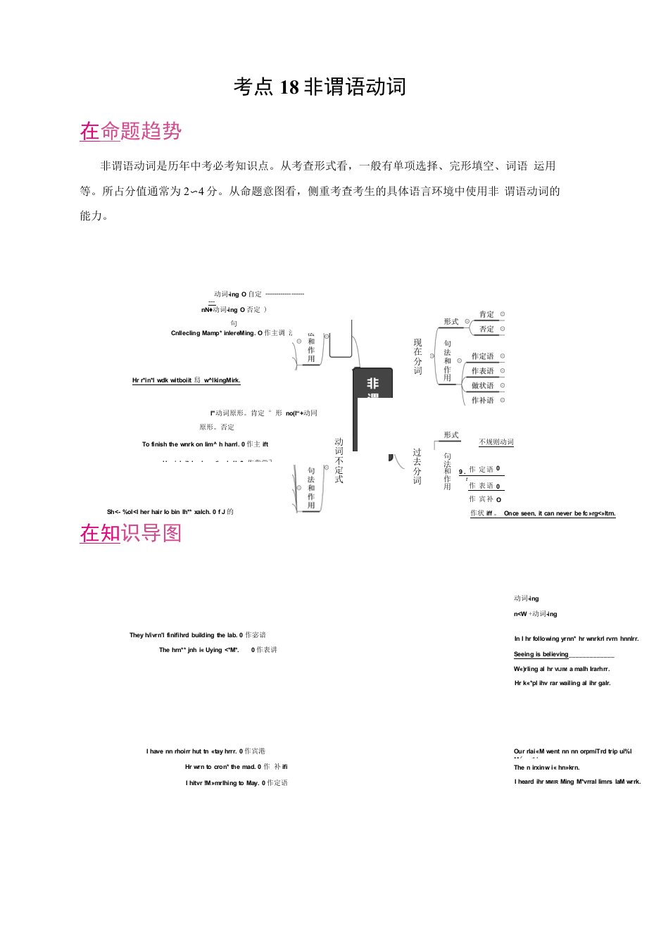 考点18