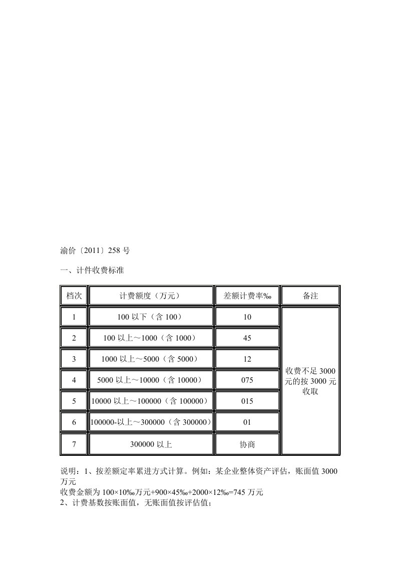 重庆市资产评估收费标准