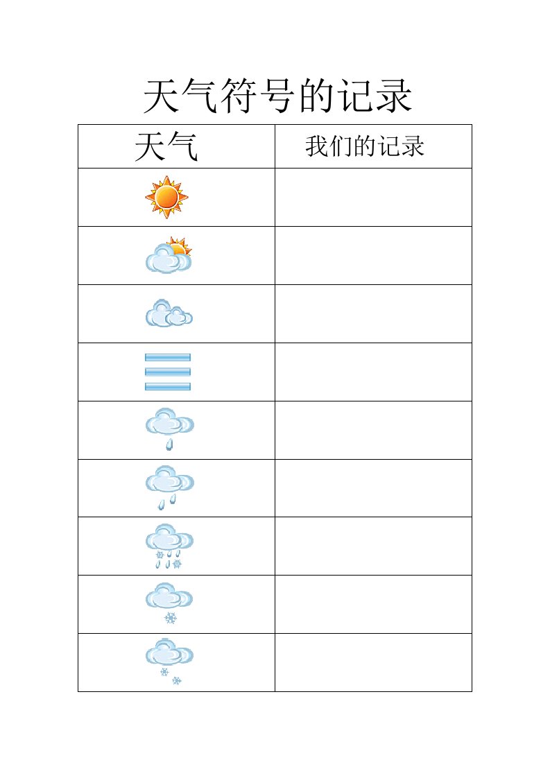 天气符号的记录