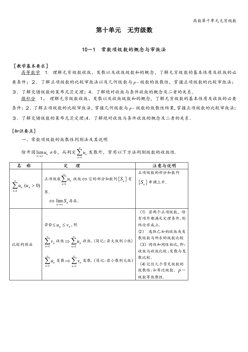 高数第十单元无穷级数