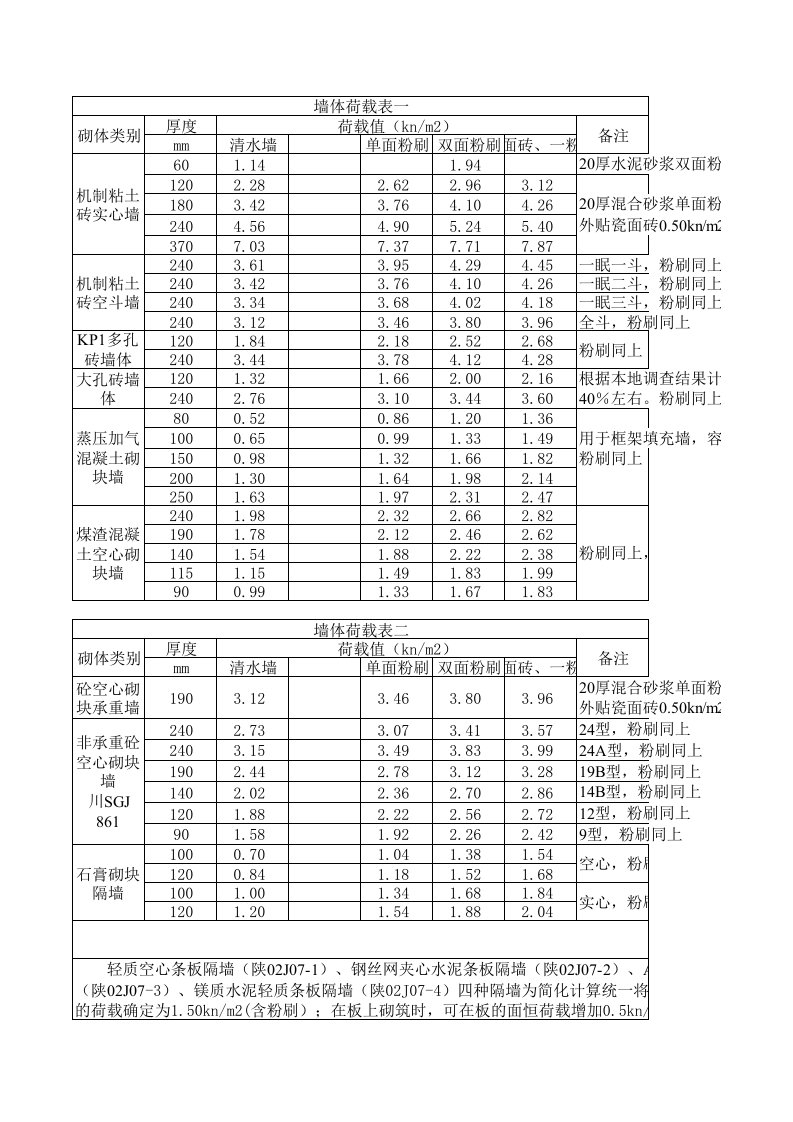 荷载计算软件